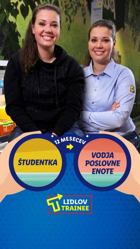 Trainee v prodaji 2021